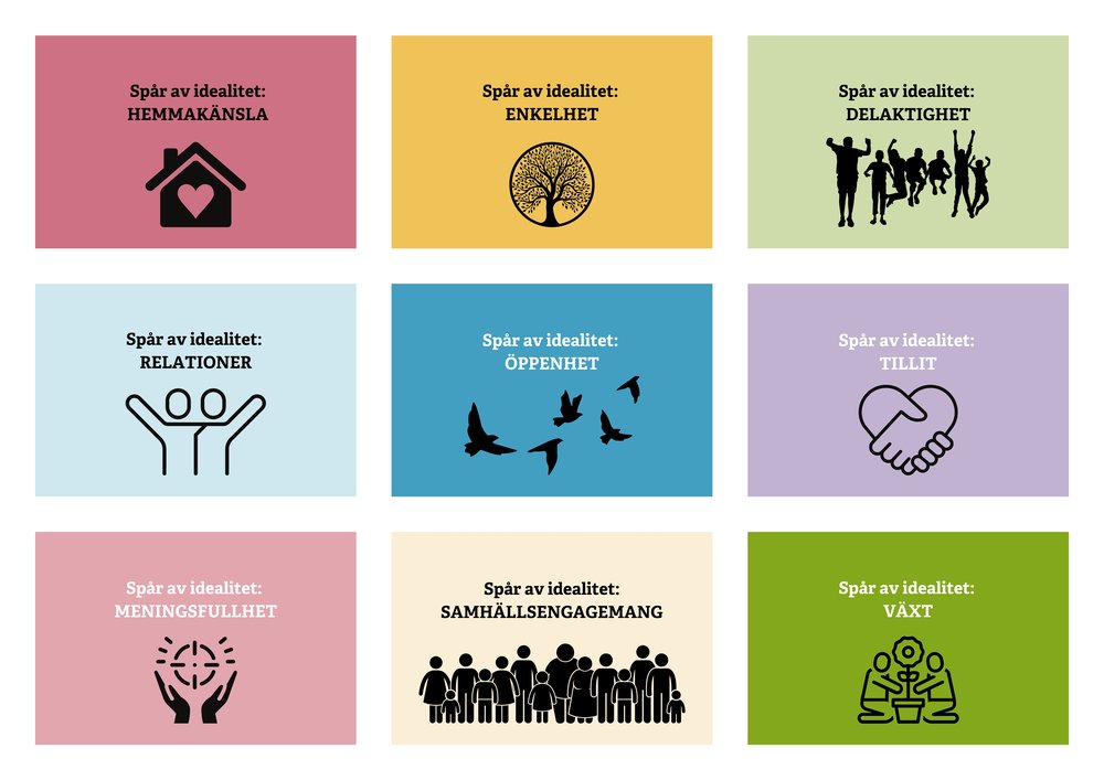 SPÅR AV IDEALITET 2025